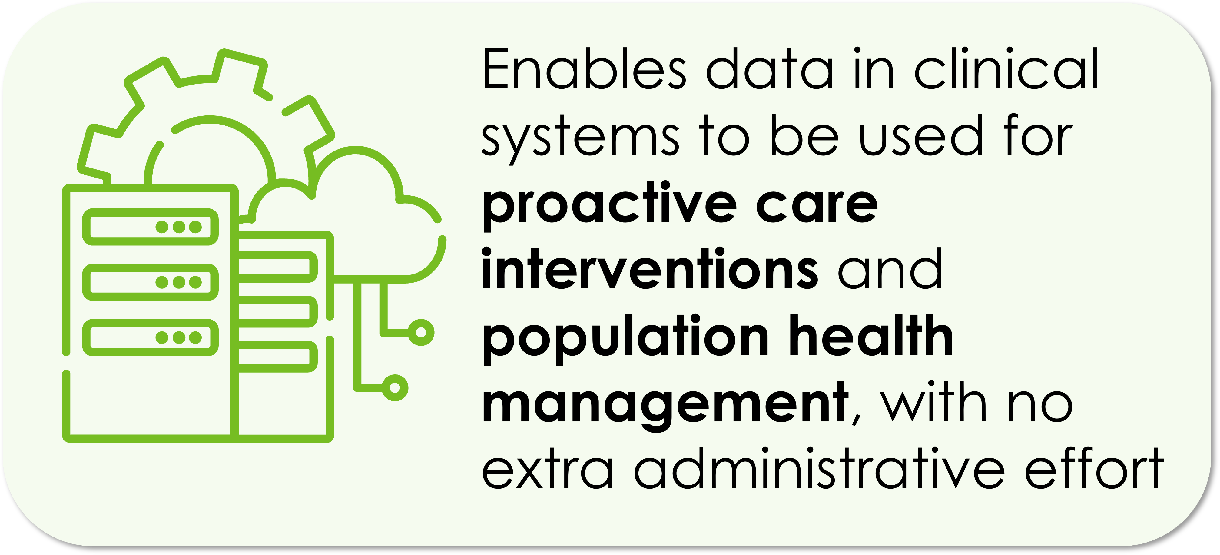 Enables data in clinical systems to be used for proactive care interventions and population health management, with no extra administrative effort